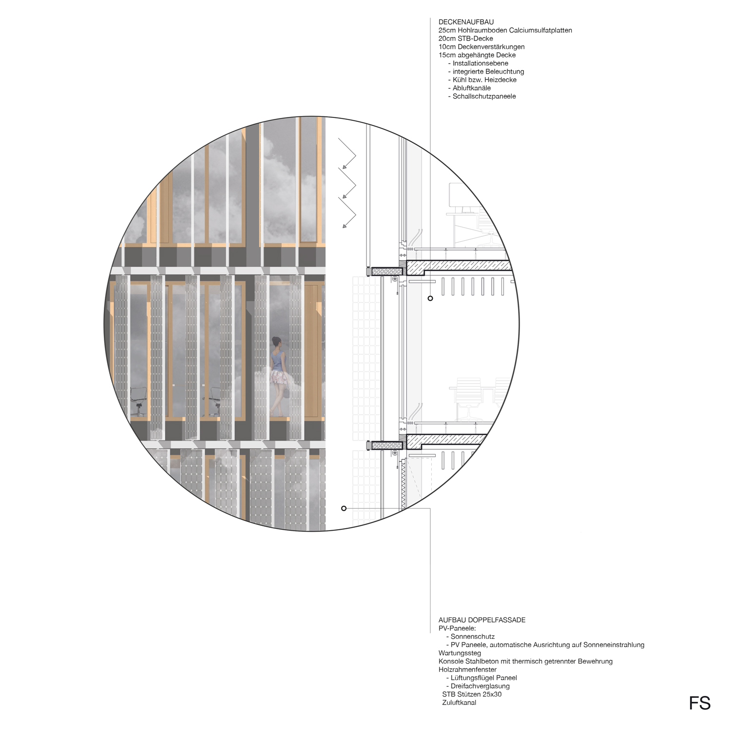 fassade